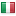 mbyart.org server is located in Italy